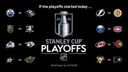 playoff buzz_040826