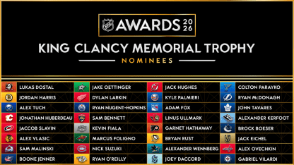 king clancy nominees_2526