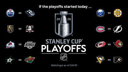 playoffbuzz_041026
