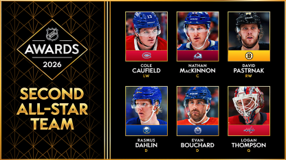 2026_Second-All-Star-Team