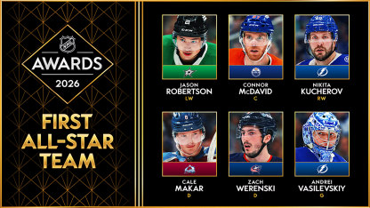 NHL gibt das erste und zweite All-Star Team der Saison 2025–2026 bekannt