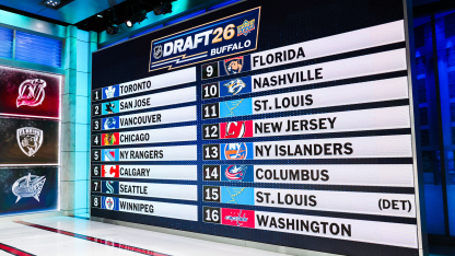 By the numbers: Breaking down 2026 NHL Draft order