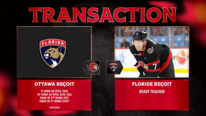 Les Sénateurs d’Ottawa font l’acquisition de trois choix de première ronde et un choix de deuxième ronde en échange de Brady Tkachuk