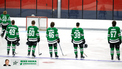 Dallas Stars Top Prospects: 2023 Edition