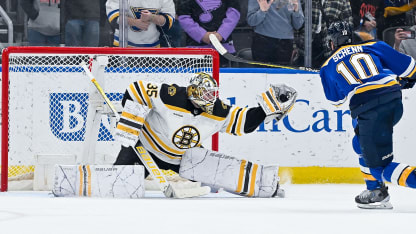 Boston Bruins Sign Linus Ullmark to 4-Year Deal