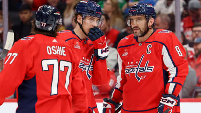 Washington Capitals: Breaking down their overall NHL 22 team rating