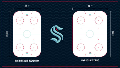 rinkページ Measuring and Marking Up | Seattle Kraken