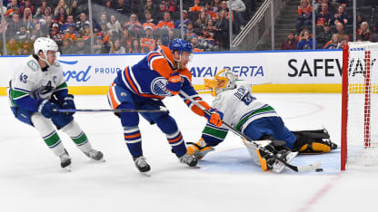 Brown And Sutter return to the ice at Oilers training camp 