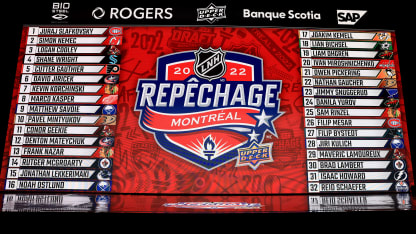 2012 NHL Standings Board