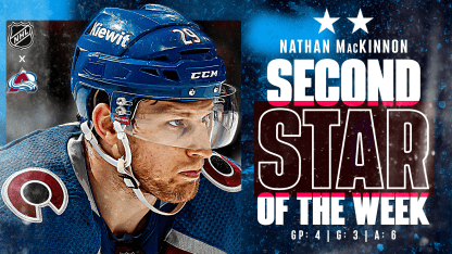 Player of the Week, Nathan MacKinnon