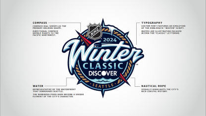 First Look: Golden Knights Winter Classic New Logo And Font