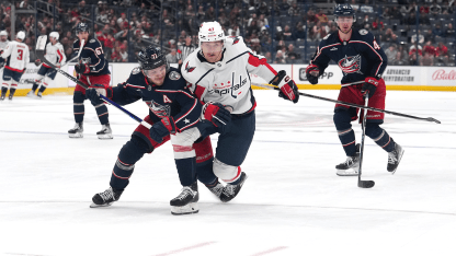 Caps Down Jackets, 4-2 | Washington Capitals