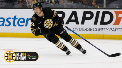 Here are the Bruins' picks in the 2022 NHL Draft