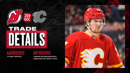 Tyler Toffoli trade details: Devils load up by acquiring Flames