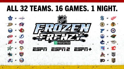 NHL on ESPN - Scores, Stats and Highlights
