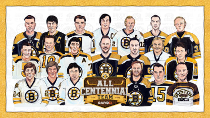 Bruins Unveil Commemorative Logo For 2024 Centennial Season
