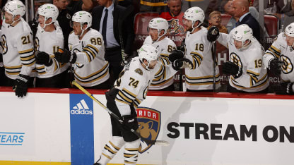 Bruins Fall to Rangers in Overtime in Battle of East's Best