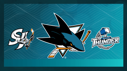 Wichita Thunder Named 2022 San Jose Sharks ECHL Affiliate – Field Pass  Hockey