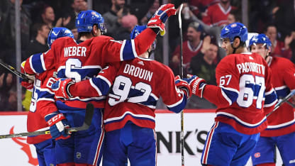 NHL Stats News: Panthers, Rangers, Penguins, Maple Leafs, Canadiens