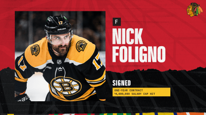 Nick Foligno Signs a 1yr/$4m : r/hawks