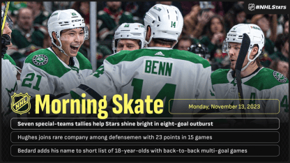 NHL season preview: Power Rankings, X factors, predictions - ESPN