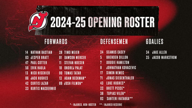 Devils Announce 2024-25 Roster