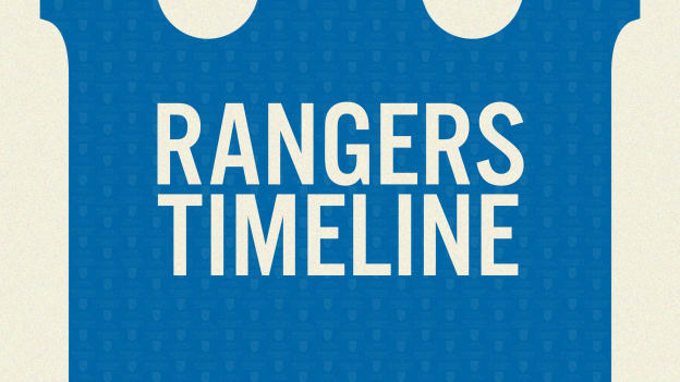 Rangers Timeline