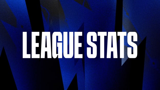 League Stats
