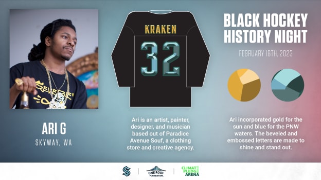 Black Hockey History Night