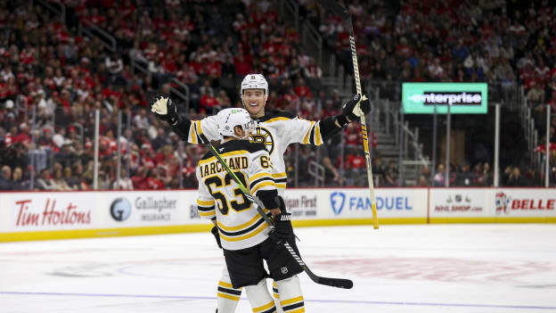 Marchand Scores Winner in Third, Bruins Edge Red Wings