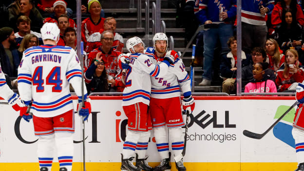 New York Rangers v Washington Capitals