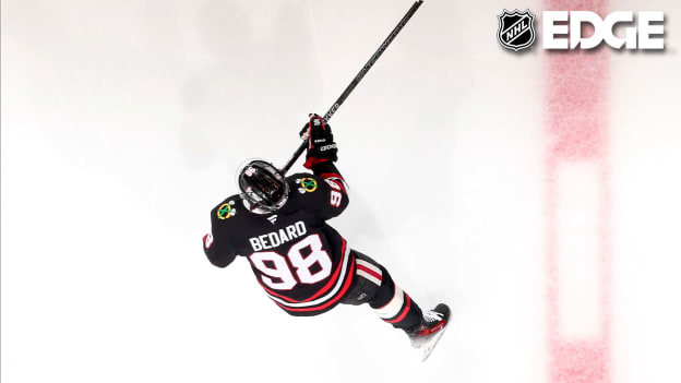 NHL EDGE: Realidades y esperanzas olímpicas