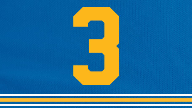 All-Time Numerical Roster - 3