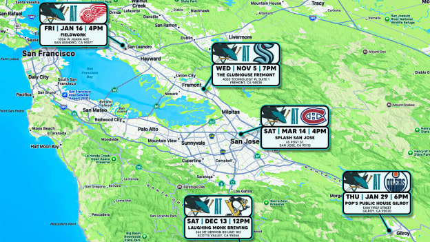 San Jose Sharks vs Pittsburgh Penguins