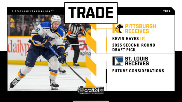 Penguins Acquire Forward Kevin Hayes and a 2025 Second-Round Draft Pick From St. Louis