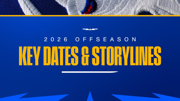 2026 Offseason Primer | Key dates, free agents and storylines