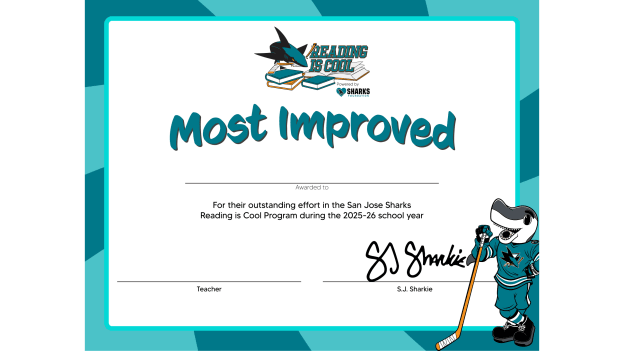 RIC - Certificates - Most Improved