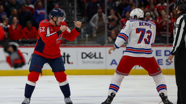 New York Rangers v Washington Capitals