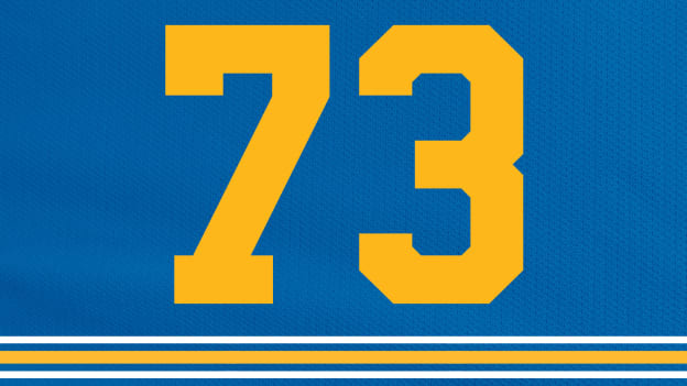 All-Time Numerical Roster - 73