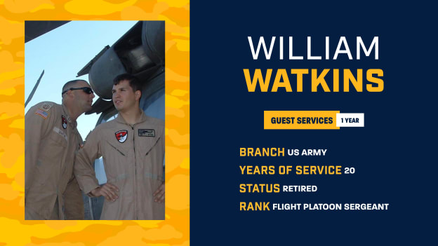 VeteransWebGraphics-watkins