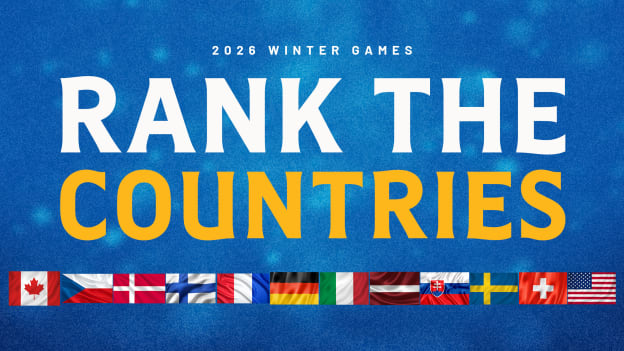 Rank the Countries for the Winter Games