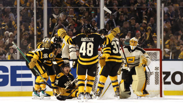 Photos: In-Game at the 2023 Winter Classic