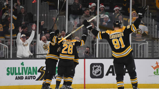 Lindholm Scores Go-ahead Goal in 3rd, Bruins Pull Away from Capitals