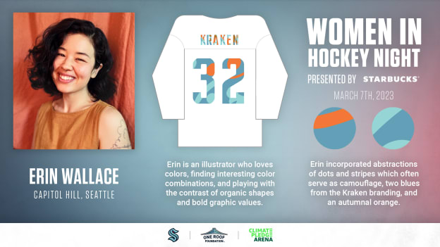 Women In Hockey Night