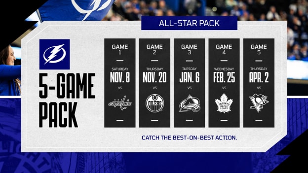 5 Game Plan - All-Star