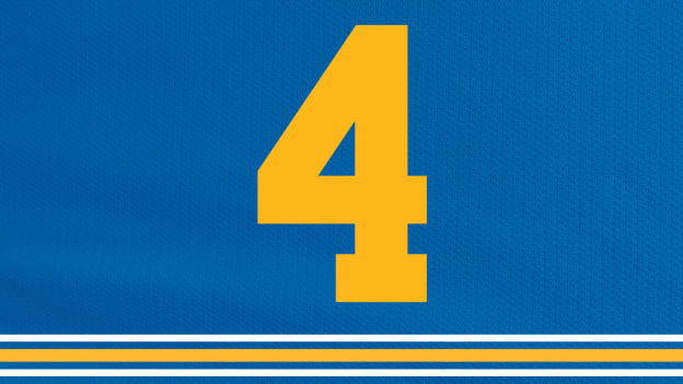 All-Time Numerical Roster - 4