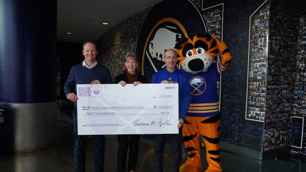 Sabres Foundation Donation Requests