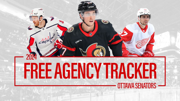 Breaking down NHL free agency