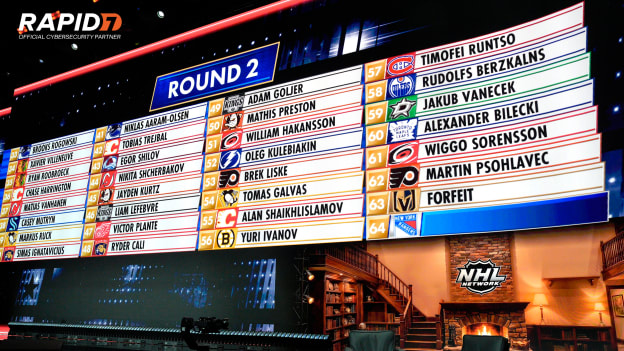 Get to Know the Boston Bruins’ 2026 NHL Draft Class 