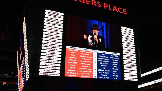 GALLERY: Edmonton Oilers Players Charity Championship Golf Gala